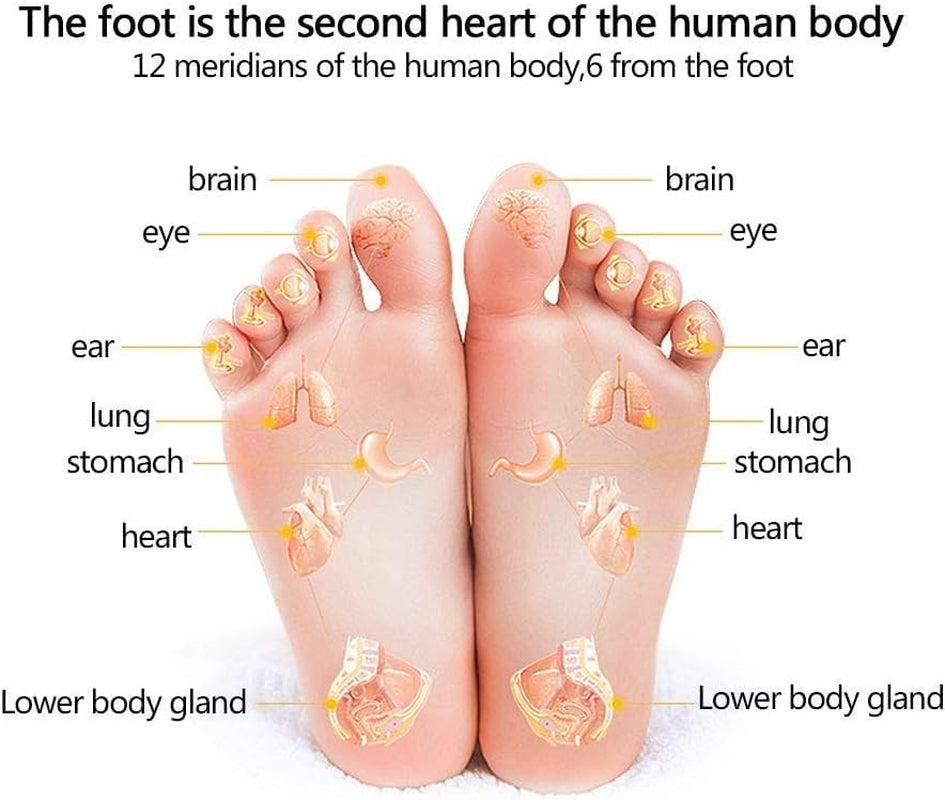 Foot Neuropathy Machine (FSA or HSA Eligible) - Electronic Pulse Acupuncture for Feet Circulation - Electrical Foot Reflexology to Relax Tired Feet Ankles & Pain Relief, Swelling & Reduce Leg Cramps
