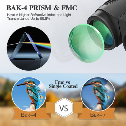 12 X 25 Binoculars for Adults and Kids, Compact Professional Binoculars for Bird Watching Hunting Concerts Sports Hiking, Waterproof Lightweight Small Binoculars with Clear Low Light Vision