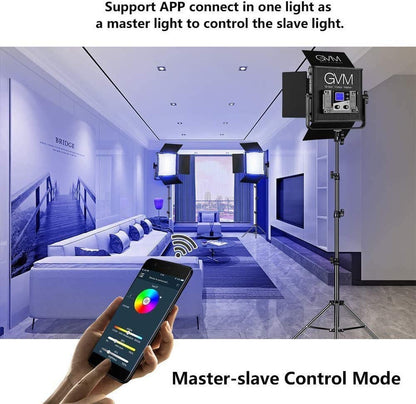 GVM 50RS RGB LED Video Light, 50W Video Lighting Kit with APP Control, 360°