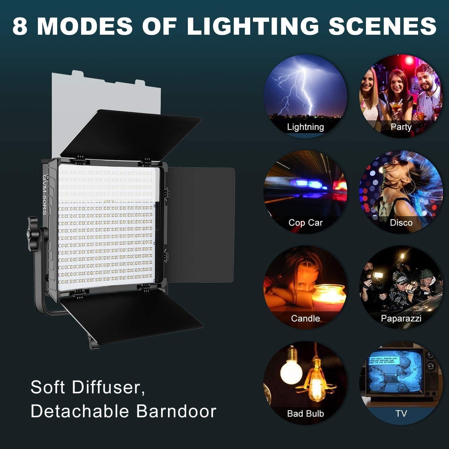 GVM 50RS RGB LED Video Light, 50W Video Lighting Kit with APP Control, 360°