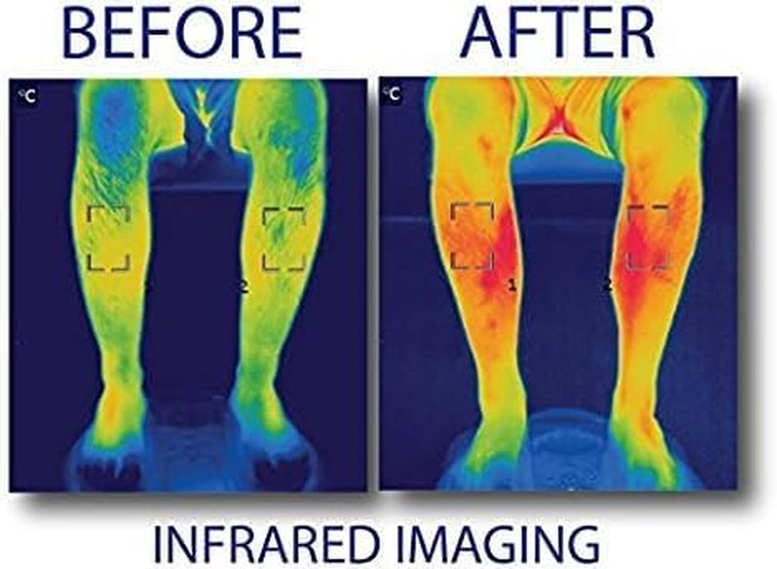 Foot Neuropathy Machine (FSA or HSA Eligible) - Electronic Pulse Acupuncture for Feet Circulation - Electrical Foot Reflexology to Relax Tired Feet Ankles & Pain Relief, Swelling & Reduce Leg Cramps