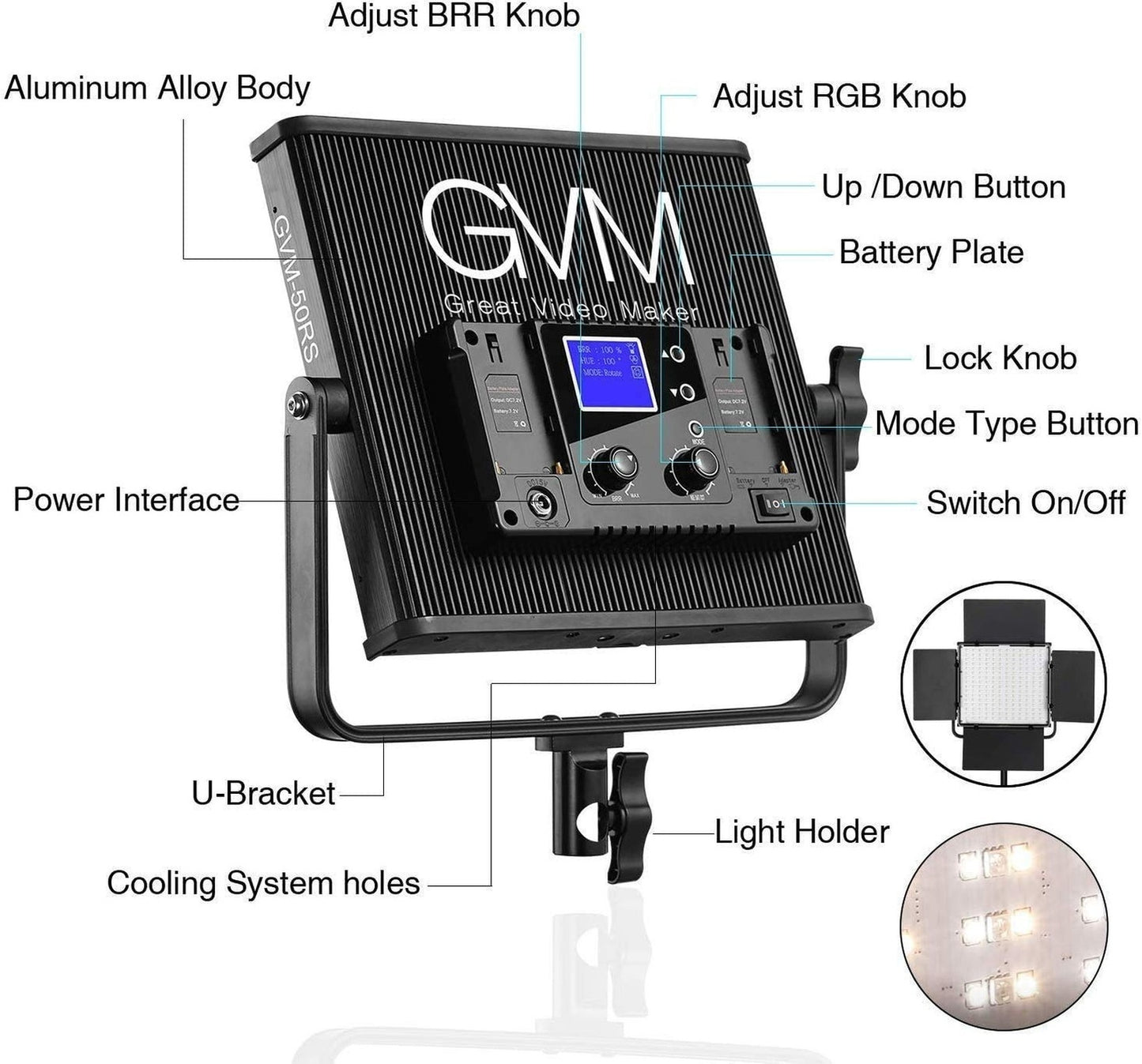 GVM 50RS RGB LED Video Light, 50W Video Lighting Kit with APP Control, 360°