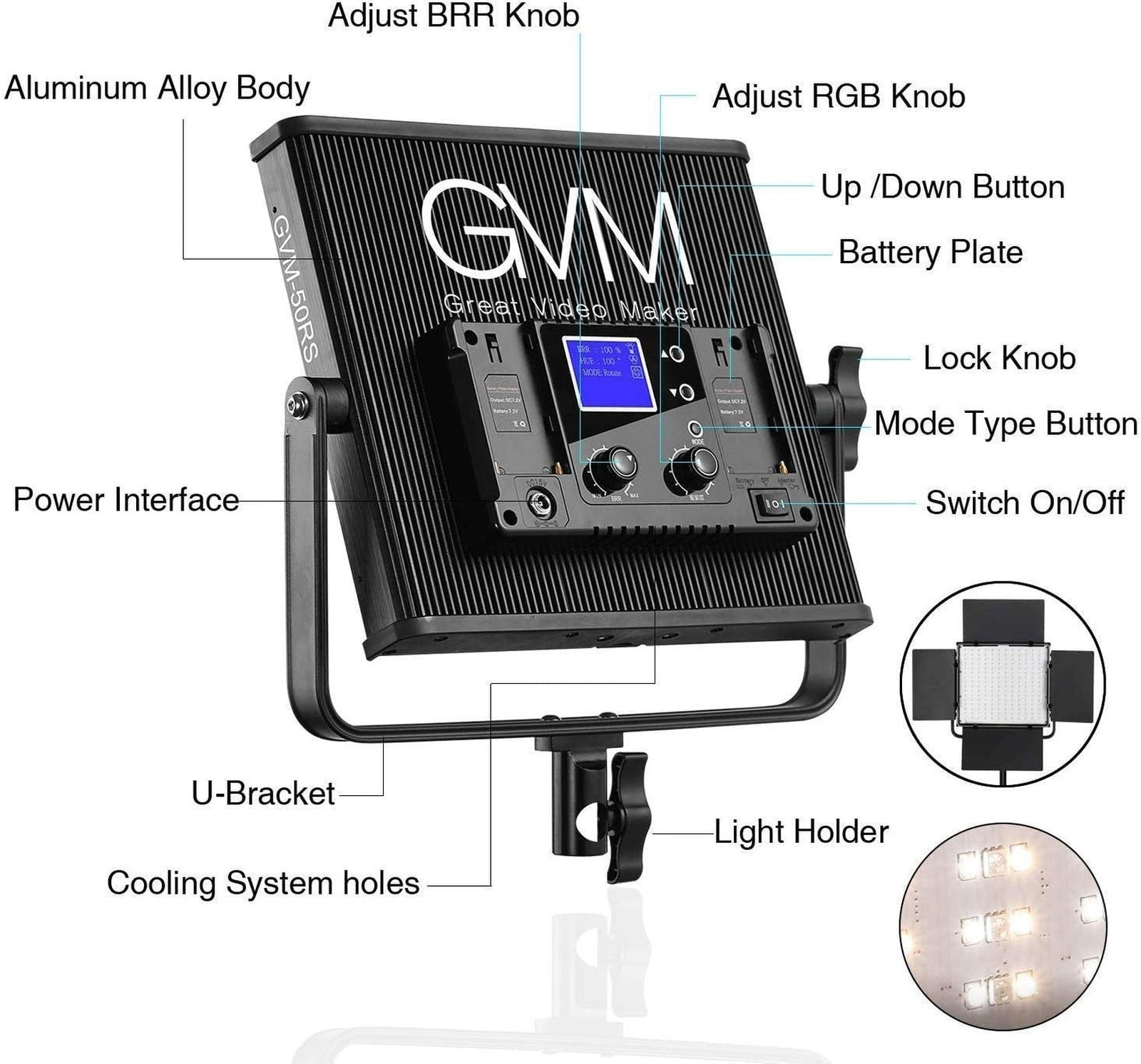 GVM 50RS RGB LED Video Light, 50W Video Lighting Kit with APP Control, 360°